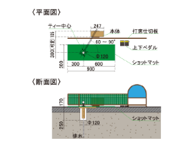 半自動地上式 SS-850W / 1000W